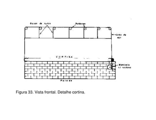 Figura 33. Vista frontal. Detalhe cortina. 
 