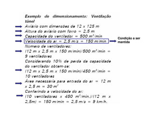 Condição a ser
mantida
 
