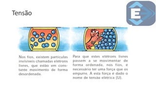 Tensão
 