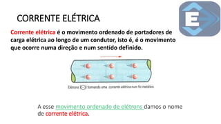 CORRENTE ELÉTRICA
Corrente elétrica é o movimento ordenado de portadores de
carga elétrica ao longo de um condutor, isto é, é o movimento
que ocorre numa direção e num sentido definido.
A esse movimento ordenado de elétrons damos o nome
de corrente elétrica.
 