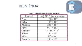 RESISTÊNCIA
20
 