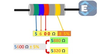 5 6 0 0 Ω ± 5%
5600 Ω ± 5%
5880 Ω
5320 Ω
 