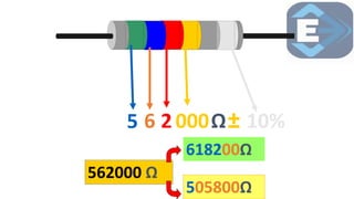 5 6 2 Ω± 10%
000
562000 Ω
618200Ω
505800Ω
 