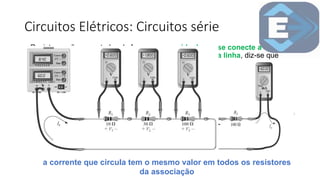 Circuitos Elétricos: Circuitos série
• Resistores são conectados de forma que a saída de um se conecte a
entrada de outro e assim sucessivamente em uma única linha, diz-se que
os mesmos estão formando uma ligação série.
• Neste tipo de ligação a corrente que circula tem o mesmo valor em todos os
resistores da associação, mas a tensão aplicada se divide
proporcionalmente em cada resistor (LEI DAS TENSÕES DE KIRCHHOFF ).
Tensão se divide
proporcionalmente
em cada resistor
a corrente que circula tem o mesmo valor em todos os resistores
da associação
 