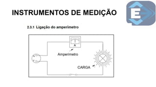 INSTRUMENTOS DE MEDIÇÃO
 