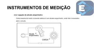 INSTRUMENTOS DE MEDIÇÃO
 