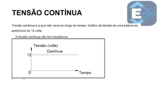 TENSÃO CONTÍNUA
 