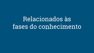 Relacionados às
fases do conhecimento
 