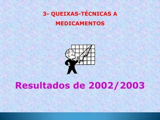 3- QUEIXAS-TÉCNICAS A
       MEDICAMENTOS




Resultados de 2002/2003
 
