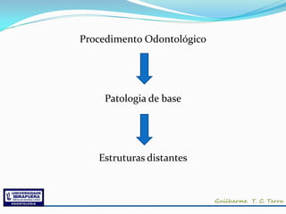Procedimento Odontológico




    Patologia de base




   Estruturas distantes
 