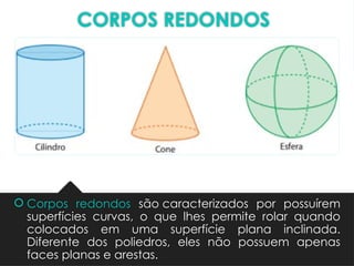 Aula Interativa: Explorando Poliedros e Corpos Redondos na Geometria | PPTX