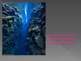 Placas da América do
Norte e da Eurásia,
no Hemisfério Norte
 
