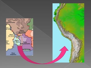 Aula interior da terra