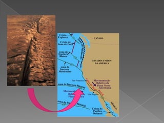 Aula interior da terra