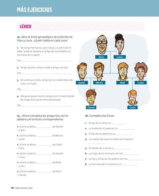 14. Mira el árbol genealógico de la familia de
Paco y Lucía. ¿Quién habla en cada caso?
1. No tengo hermanos, pero tengo un primo de mi
edad. Se llama Daniel y es el hijo de mi tía Marta, la
hermana de mi padre.
Soy
2. Tengo 38 años, estoy casada y tengo una hija.
Soy
3. Mi sobrina es Carla, la hija de mi cuñado Abel y de
Luisa, su mujer.
Soy
4. Me gusta pasar mucho tiempo con mi nieto Daniel.
Mi mujer dice que lo mimo demasiado.
Soy
15. Ahora completa las preguntas con la
palabra y el artículo correspondiente.
1 ¿Cómo se llama de Daniel?
! Carla.
1 ¿Cómo se llama de Marta?
! Javier.
1 ¿Cómo se llama de Carla?
! Paco.
1 ¿Cómo se llama de Daniel?
! Luisa.
1 ¿Cómo se llama de Abel?
! Luisa.
1 ¿Cómo se llama de Paco?
! Daniel.
LÉXICO
Daniel Carla
Javier Luisa
Abel
Marta
Paco Lucía
16. Completa las frases.
1. El hijo de mi tío es mi
2. La madre de mi padre es mi
3. El hijo de tus padres es tu
4. Los padres de nuestra madre son nuestros
5. El marido de su tía es su
6. Las hijas de mi hermano son mis
7. La hija y el hijo de mis padres son mis
8. La hermana de mi madre es mi
MÁS EJERCICIOS
148 | ciento cuarenta y ocho
 