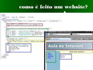 como é feito um website?
 