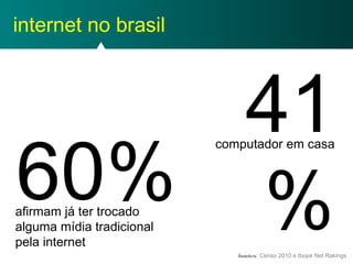 internet no brasil
41
%
computador em casa
60%afirmam já ter trocado
alguma mídia tradicional
pela internet
fontes: Censo 2010 e Ibope Net Rakings
 