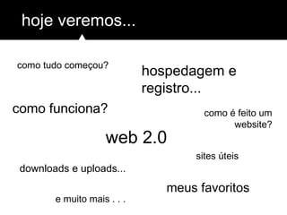 como tudo começou?
web 2.0
hoje veremos...
como funciona?
hospedagem e
registro...
downloads e uploads...
sites úteis
meus favoritos
e muito mais . . .
como é feito um
website?
 