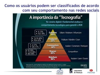 Como os usuários podem ser classificados de acordo
         com seu comportamento nas redes sociais
 