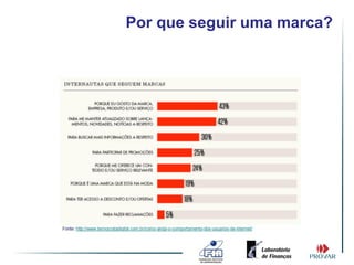 Por que seguir uma marca?
 