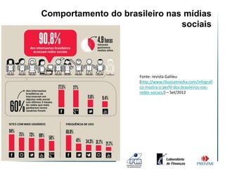Comportamento do brasileiro nas mídias
                               sociais




                     Fonte: revista Galileu
                     (http://www.i9socialmedia.com/infografi
                     co-mostra-o-perfil-dos-brasileiros-nas-
                     redes-sociais/) – Set/2012
 