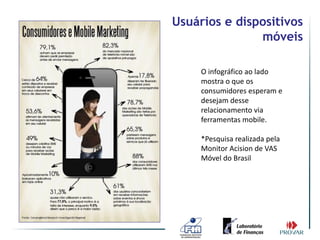 Usuários e dispositivos
               móveis

     O infográfico ao lado
     mostra o que os
     consumidores esperam e
     desejam desse
     relacionamento via
     ferramentas mobile.

     *Pesquisa realizada pela
     Monitor Acision de VAS
     Móvel do Brasil
 