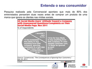 Entenda o seu consumidor
Pesquisa realizada pela Conversocial apontara que mais de 80% dos
entrevistados pensariam duas vezes antes de comprar um produto de uma
marca que ignora os clientes nas mídias sociais.
 