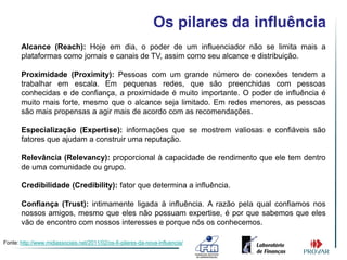 Os pilares da influência
       Alcance (Reach): Hoje em dia, o poder de um influenciador não se limita mais a
       plataformas como jornais e canais de TV, assim como seu alcance e distribuição.

       Proximidade (Proximity): Pessoas com um grande número de conexões tendem a
       trabalhar em escala. Em pequenas redes, que são preenchidas com pessoas
       conhecidas e de confiança, a proximidade é muito importante. O poder de influência é
       muito mais forte, mesmo que o alcance seja limitado. Em redes menores, as pessoas
       são mais propensas a agir mais de acordo com as recomendações.

       Especialização (Expertise): informações que se mostrem valiosas e confiáveis são
       fatores que ajudam a construir uma reputação.

       Relevância (Relevancy): proporcional à capacidade de rendimento que ele tem dentro
       de uma comunidade ou grupo.

       Credibilidade (Credibility): fator que determina a influência.

       Confiança (Trust): intimamente ligada à influência. A razão pela qual confiamos nos
       nossos amigos, mesmo que eles não possuam expertise, é por que sabemos que eles
       vão de encontro com nossos interesses e porque nós os conhecemos.

Fonte: http://www.midiassociais.net/2011/02/os-6-pilares-da-nova-influencia/
 
