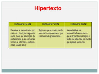 Hipertexto
 