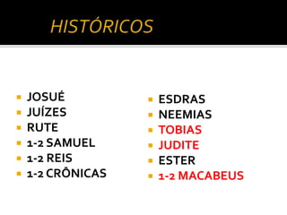 








JOSUÉ
JUÍZES
RUTE
1-2 SAMUEL
1-2 REIS
1-2 CRÔNICAS









ESDRAS
NEEMIAS
TOBIAS
JUDITE
ESTER
1-2 MACABEUS

 