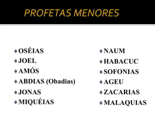 OSÉIAS
JOEL
AMÓS
ABDIAS (Obadias)

JONAS
MIQUÉIAS

NAUM
HABACUC
SOFONIAS
AGEU
ZACARIAS

MALAQUIAS

 