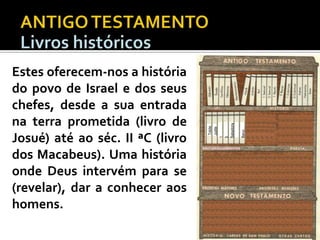 DEUTEROCANÓNICOS

Baruc

1
Macabues
2
Macabues
Sabedoria

Tobite
Judite

Estes oferecem-nos a história
do povo de Israel e dos seus
chefes, desde a sua entrada
na terra prometida (livro de
Josué) até ao séc. II ªC (livro
dos Macabeus). Uma história
onde Deus intervém para se
(revelar), dar a conhecer aos
homens.

 