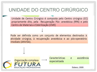 UNIDADE DO CENTRO CIRÚRGICO
 