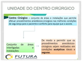 UNIDADE DO CENTRO CIRÚRGICO
 