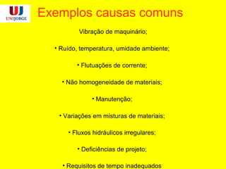 Exemplos causas comuns
Vibração de maquinário;
• Ruído, temperatura, umidade ambiente;
• Flutuações de corrente;
• Não homogeneidade de materiais;
• Manutenção;
• Variações em misturas de materiais;
• Fluxos hidráulicos irregulares;
• Deficiências de projeto;
• Requisitos de tempo inadequados
 