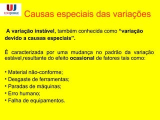 Causas especiais das variações
A variação instável, também conhecida como “variação
devido a causas especiais”.
É caracterizada por uma mudança no padrão da variação
estável,resultante do efeito ocasional de fatores tais como:
• Material não-conforme;
• Desgaste de ferramentas;
• Paradas de máquinas;
• Erro humano;
• Falha de equipamentos.
 