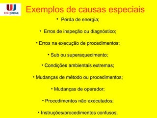 Exemplos de causas especiais
• Perda de energia;
• Erros de inspeção ou diagnóstico;
• Erros na execução de procedimentos;
• Sub ou superaquecimento;
• Condições ambientais extremas;
• Mudanças de método ou procedimentos;
• Mudanças de operador;
• Procedimentos não executados;
• Instruções/procedimentos confusos.
 