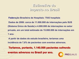 Estimativa do
                    Impacto no Brasil

Federação Brasileira de Hospitais: 7543 hospitais

Dados de 2006: cerca de 11.000.000 de internações pelo SUS
(Sistema Único de Saúde) e 4.000.000 de internações no setor
privado, em um total estimado de 15.000.000 de internações em
1 ano.

A partir de dados do estudo brasileiro, teríamos uma
incidência de 7,6% de pacientes com eventos adversos.

Teríamos, portanto, 1.140.000 pacientes sofrendo
eventos adversos no Brasil por ano.
 