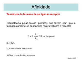Afinidade
Buxton, 2006
Tendência do fármaco de se ligar ao receptor
Estabelecida pelas forças químicas que fazem com que o
fármaco combine-se de maneira reversível com o receptor
Kd = K2/K1
Kd = constante de dissociação
50 % de ocupação dos receptores
 