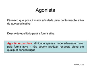 Agonista
Fármaco que possui maior afinidade pela conformação ativa
do que pela inativa
Desvio do equilíbrio para a forma ativa
Agonistas parciais: afinidade apenas moderadamente maior
pela forma ativa – não podem produzir resposta plena em
qualquer concentração
Buxton, 2006
 