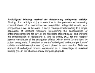 Radioligand binding method for determining antagonist affinity.
Binding of a radioligand (L) to receptors in the presence of increasing
concentrations of a nonradioactive competitive antagonist results in a
competition curve, in this case, a curve consistent with binding to a single
population of identical receptors. Determining the concentration of
antagonist competing for 50% of the receptors present (IC50) and knowing
the concentration of radioligand [L] and its affinity (KD) for the receptor
permits calculation of the antagonist affinity (Ki) for more (x) and less (y)
potent antagonists. A constant amount of radioligand and equal portions of
cellular material (receptor source) were placed in each reaction. Data are
amount of radioligand bound, expressed as a percentage of maximal
binding (i.e., in the absence of any competing ligand).
 