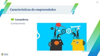 15
Características do empreendedor
▰ Competência
Conhecimento
 