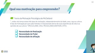 ▰ Teoria da Motivação Psicológica de McClelland
“...todos nós temos esses três tipos de motivação, independentemente da idade, sexo, raça ou cultura.
O tipo de motivação por que cada indivíduo é impulsionado deriva de suas experiências de vida e as
opiniões de sua cultura.” (MCCLELLAND, 1961; MCCLELLAND & WATSON, 1973).
 Necessidade de Realização
 Necessidade de Poder
 Necessidade de afiliação
18
Qual sua motivação para empreender?
 