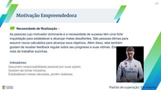 ▰ Necessidade de Realização –
As pessoas cujo motivador dominante é a necessidade de sucesso têm uma forte
inquietação para estabelecer e alcançar metas desafiantes. São pessoas ótimas para
assumir riscos calculados para alcançar seus objetivos. Além disso, elas também
gostam de receber feedback regular sobre seu progresso e suas vitórias. Elas gostam
mais de trabalhar sozinhas.
Indicadores:
Assumem responsabilidade pessoal por suas ações;
Gostam de tomar iniciativa;
Estabelecem metas elevadas, porém realistas;
19
Motivação Empreendedora
Padrão de superação: Ele mesmo
 