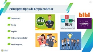 23
Principais tipos de Empreendedor
▰ Individual
▰ Social
▰ Digital
▰ Intraempreendedor
▰ De Franquias
 