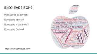 EaD? EAD? EON?
Polissemia de termos
Educação aberta?
Educação a distância?
Educação Online?
https://www.wordclouds.com/
 