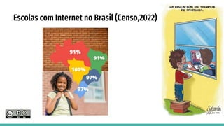 Escolas com Internet no Brasil (Censo,2022)
 
