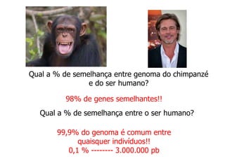 98% de genes semelhantes!!
Qual a % de semelhança entre genoma do chimpanzé
e do ser humano?
Qual a % de semelhança entre o ser humano?
99,9% do genoma é comum entre
quaisquer indivíduos!!
0,1 % -------- 3.000.000 pb
 