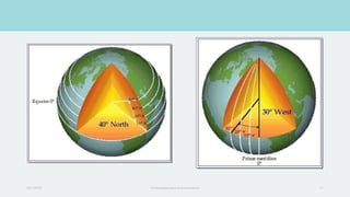 29/7/20XX Orientações para os funcionários 11
 