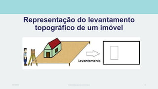 Representação do levantamento
topográfico de um imóvel
29/7/20XX Orientações para os funcionários 15
 